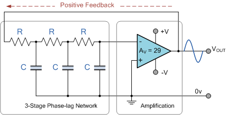 Op-amp Phase-lag RC Oscillator Circuit
