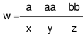 Pumping Lemma for Regular Languages | Theory of Computation - Computer Science Engineering (CSE)