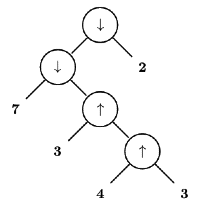 Previous Year Questions: Parsing | Compiler Design - Computer Science Engineering (CSE)