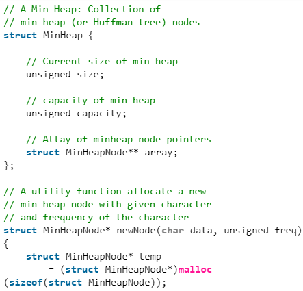Huffman Coding | Algorithms - Computer Science Engineering (CSE)
