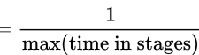 Previous Year Questions: Pipeline Processor | Computer Architecture & Organisation (CAO) - Computer Science Engineering (CSE)