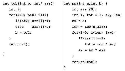 Previous Year Questions: Function | Programming and Data Structures - Computer Science Engineering (CSE)