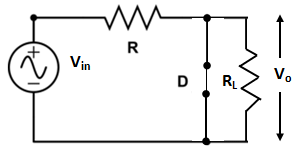Short Notes: Clipping Clamping Circuit | Analog and Digital Electronics - Electrical Engineering (EE)
