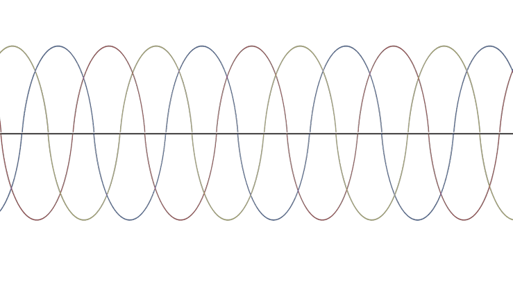 3 Phase Half Wave Rectifier