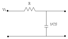 Butterworth Filter Design | Signals and Systems - Electronics and Communication Engineering (ECE)
