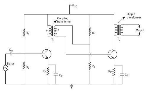 Types of Amplifiers | Analog and Digital Electronics - Electrical Engineering (EE)