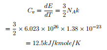 Effect of Temperature and Impurity on Electrical Resistivity of Metals - Civil Engineering (CE)