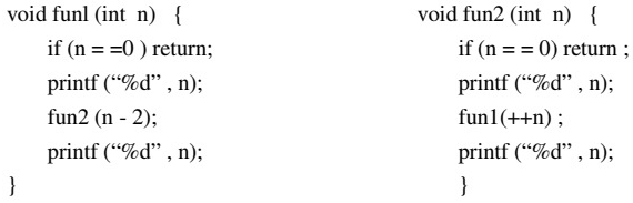 Previous Year Questions: Function | Programming and Data Structures - Computer Science Engineering (CSE)