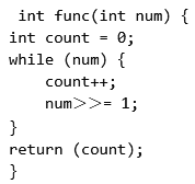 Previous Year Questions: Function | Programming and Data Structures - Computer Science Engineering (CSE)