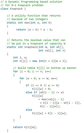 0-1 Knapsack Problem | Algorithms - Computer Science Engineering (CSE)