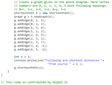 Directed Acyclic Graphs (DAG) | Algorithms - Computer Science Engineering (CSE)