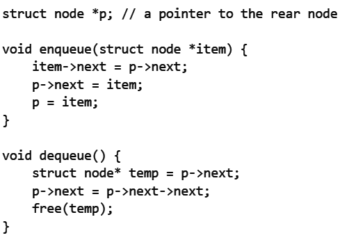 Previous Year Question: Link List | Programming and Data Structures - Computer Science Engineering (CSE)