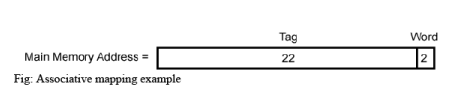 Elements of Cache Design | Computer Architecture & Organisation (CAO) - Computer Science Engineering (CSE)