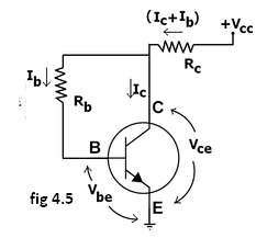 Methods of Transistor Biasing - Electrical Engineering (EE)