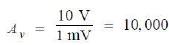 Principles of Negative Voltage Feedback in Amplifiers | Analog and Digital Electronics - Electrical Engineering (EE)