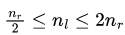 Previous Year Questions: AVL Tree | Programming and Data Structures - Computer Science Engineering (CSE)