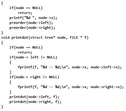 Previous Year Question: Binary Search Tree: