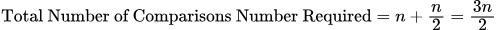 Previous Year Questions: ARRAY | Programming and Data Structures - Computer Science Engineering (CSE)