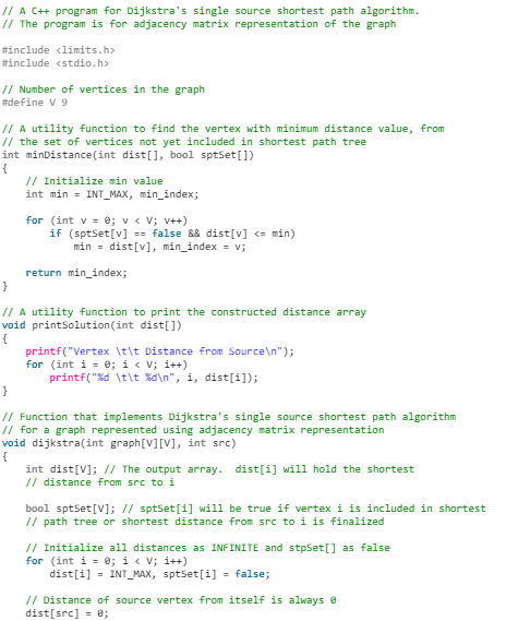 Dijkstra’s Shortest Path Algorithm | Algorithms - Computer Science Engineering (CSE)