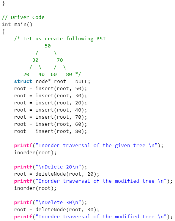 Binary Search Tree | Programming and Data Structures - Computer Science Engineering (CSE)