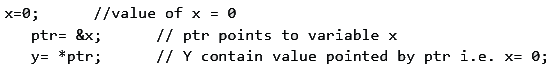 Previous Year Questions: Array and Pointer | Programming and Data Structures - Computer Science Engineering (CSE)