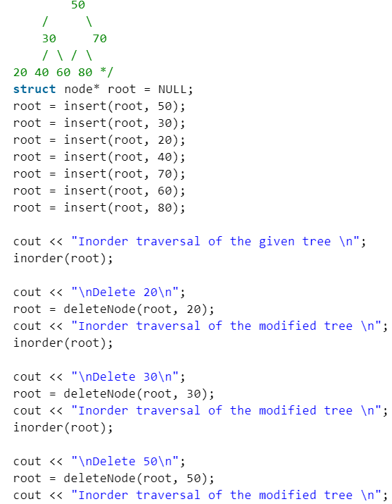 Binary Search Tree | Programming and Data Structures - Computer Science Engineering (CSE)