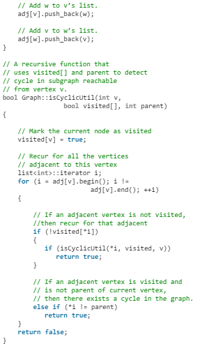 Undirected Graph | Algorithms - Computer Science Engineering (CSE)