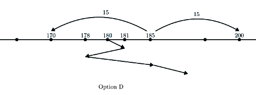 Previous Year Questions: Disk Scheduling | Operating System - Computer Science Engineering (CSE)