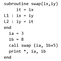 Previous Year Questions: Function | Programming and Data Structures - Computer Science Engineering (CSE)