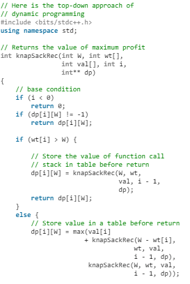 0-1 Knapsack Problem | Algorithms - Computer Science Engineering (CSE)