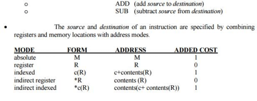 Target Machine - Code Generation, Computer Science and IT Engineering