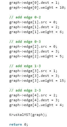 Minimum Spanning Tree | Algorithms - Computer Science Engineering (CSE)