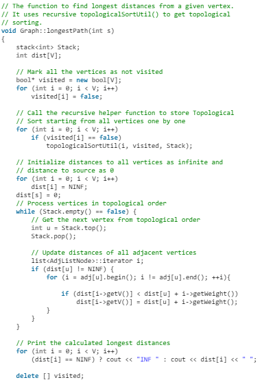 Directed Acyclic Graphs (DAG) | Algorithms - Computer Science Engineering (CSE)