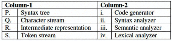 Previous Year Questions: Matching | Compiler Design - Computer Science Engineering (CSE)