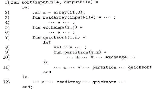 Hash Tables & Hash Functions | Compiler Design - Computer Science Engineering (CSE)
