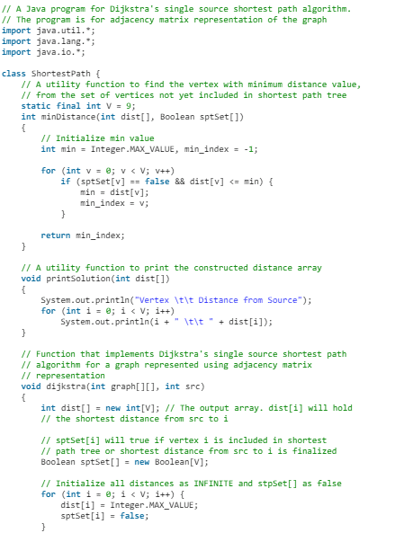 Dijkstra’s Shortest Path Algorithm | Algorithms - Computer Science Engineering (CSE)
