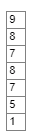Previous Year Question: Queue | Programming and Data Structures - Computer Science Engineering (CSE)
