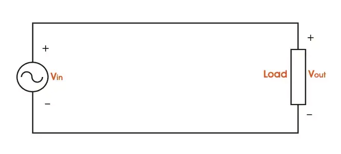 Half Wave Rectifier Theory