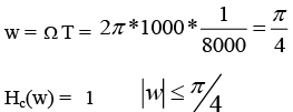 FIR Filters | Signals and Systems - Electronics and Communication Engineering (ECE)