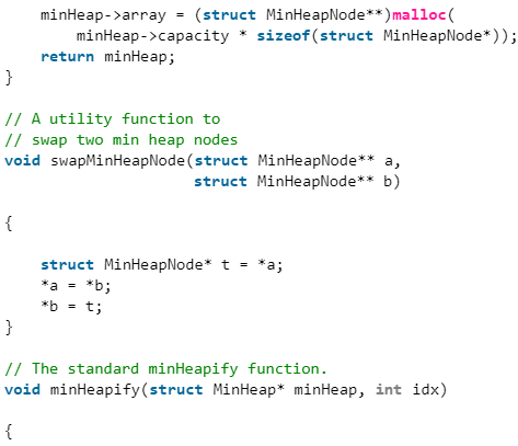Huffman Coding | Algorithms - Computer Science Engineering (CSE)