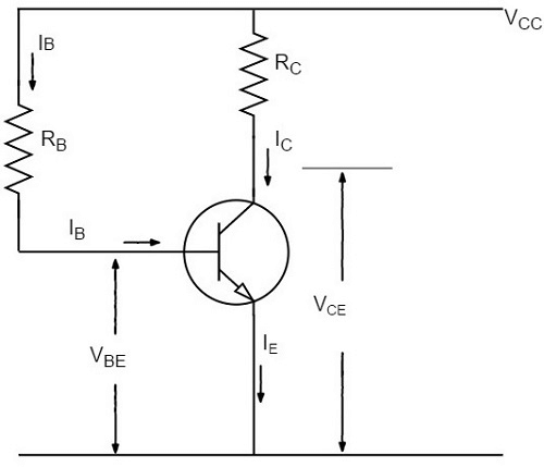 Methods of Transistor Biasing - Analog and Digital Electronics - Electrical