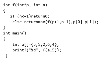 Previous Year Questions: Function | Programming and Data Structures - Computer Science Engineering (CSE)