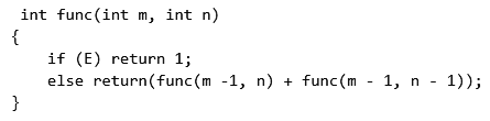 Previous Year Questions: Function | Programming and Data Structures - Computer Science Engineering (CSE)