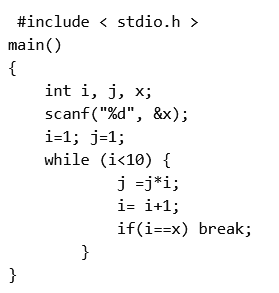 Previous Year Questions: Arithmetic Operation | Programming and Data Structures - Computer Science Engineering (CSE)