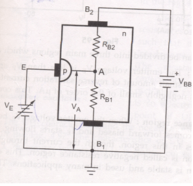 Uni Junction Transistor (UJT) | Analog Circuits - Electronics and Communication Engineering (ECE)