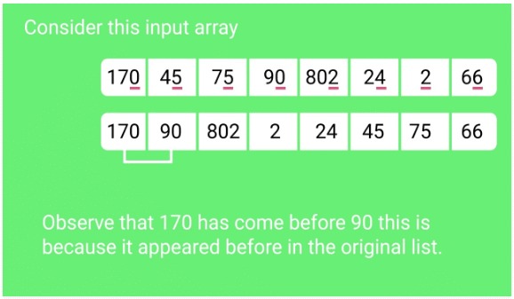 Sorting Algorithms- 6 | Algorithms - Computer Science Engineering (CSE)