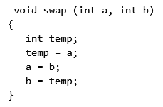Previous Year Questions: Function | Programming and Data Structures - Computer Science Engineering (CSE)