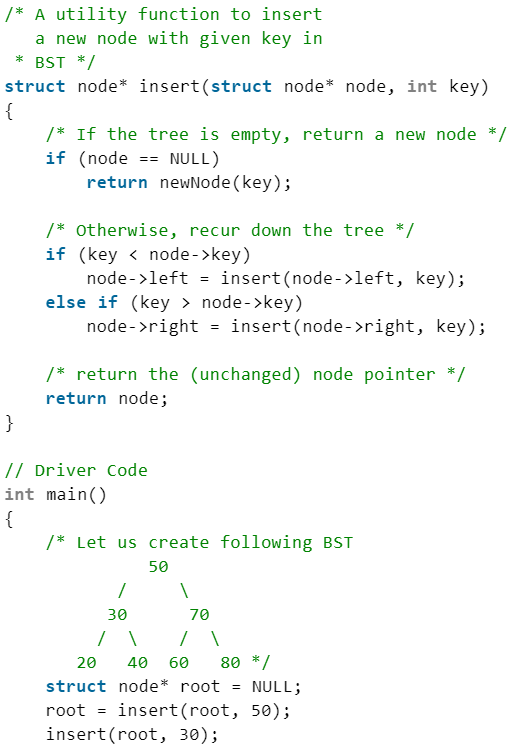 Binary Search Tree | Programming and Data Structures - Computer Science Engineering (CSE)