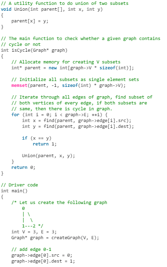 Undirected Graph | Algorithms - Computer Science Engineering (CSE)