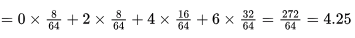 Previous Year Questions: Binary Tree | Programming and Data Structures - Computer Science Engineering (CSE)